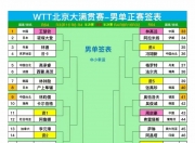 爱游戏中国-日本队翻盘瑞典队，王皓关键制胜