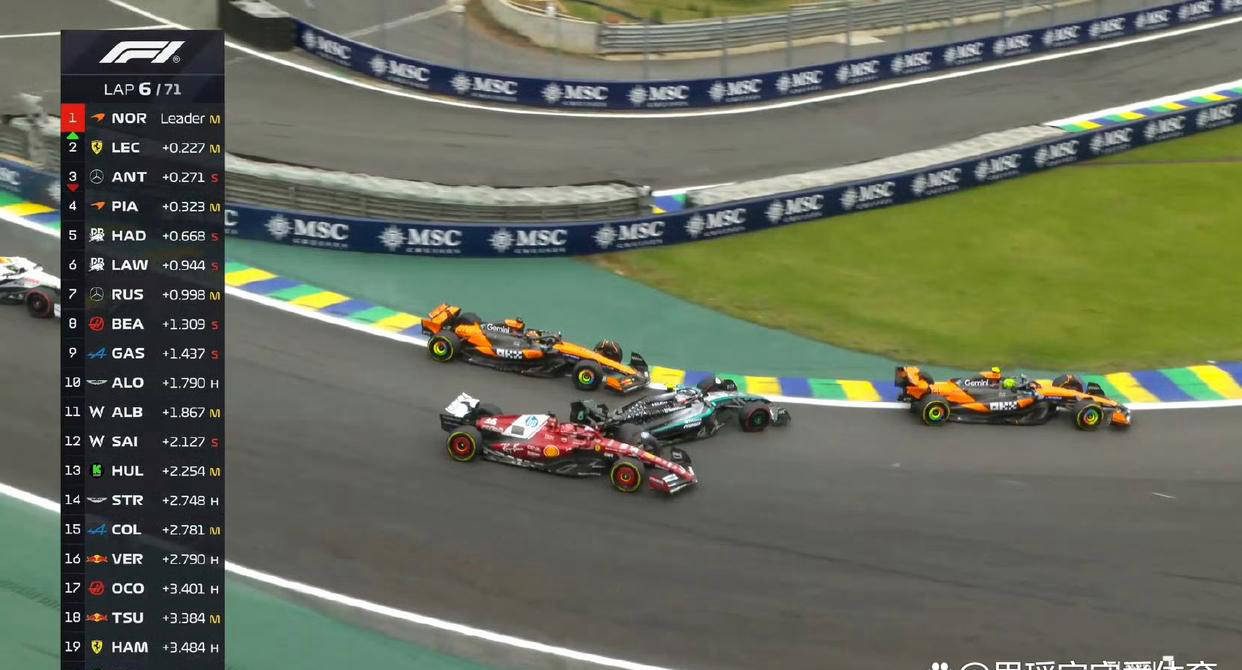 红牛二队逆转法拉利，皮亚斯特里点燃赛场