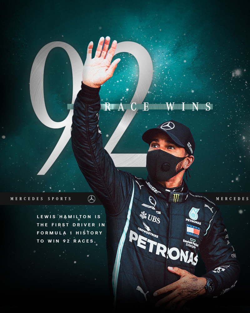 迈凯伦完胜威廉姆斯，汉密尔顿刷新纪录